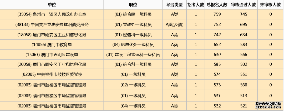 ʡ2020긣ʡձ¯