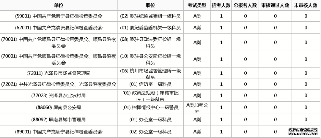ʡ2020긣ʡձ¯