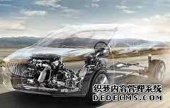 �Ͼ����ģ��۸����� �ɽ�����