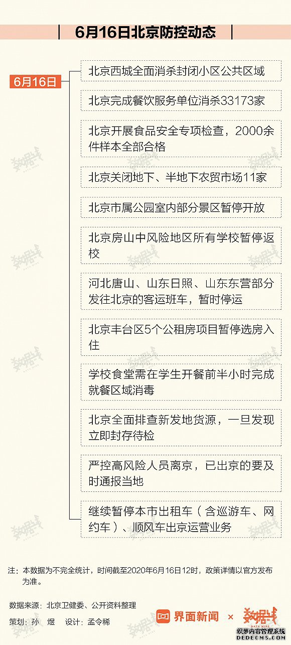 ��������ʵ����5������ȷ��106�� �Ͽظ߷�����Ա�뾩