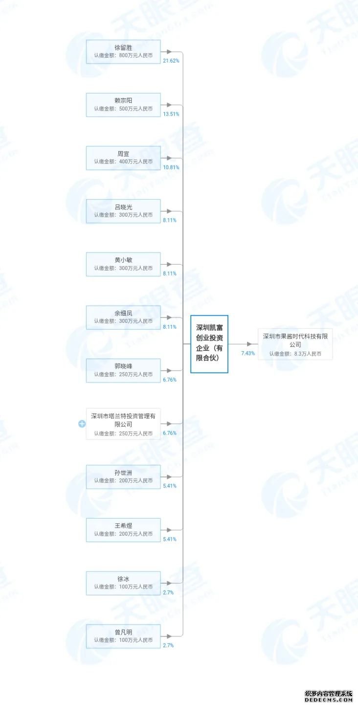 A股最强“收割机”来了!庄股频频闪崩,网络出货比“黑嘴”还黑,投资者买进后三个跌停还出不来……(附视频)