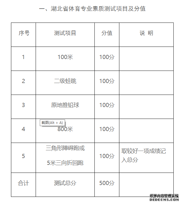 2020ʡ߿רҵʲ710տ