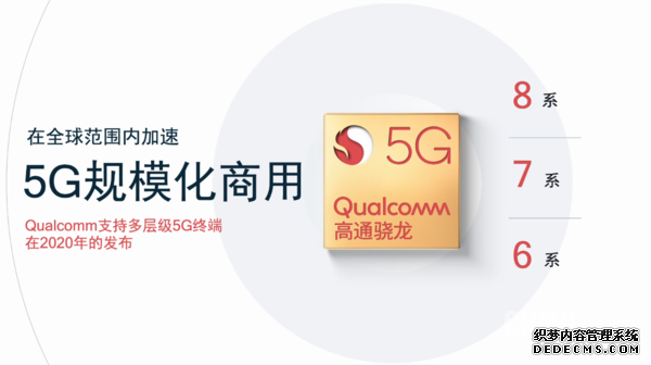 һƶ5Gֻռ ͨ׿6ϵ5Gƶƽ̨