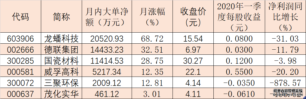 ׼ʵʩڼβг 5.41Ԫ6