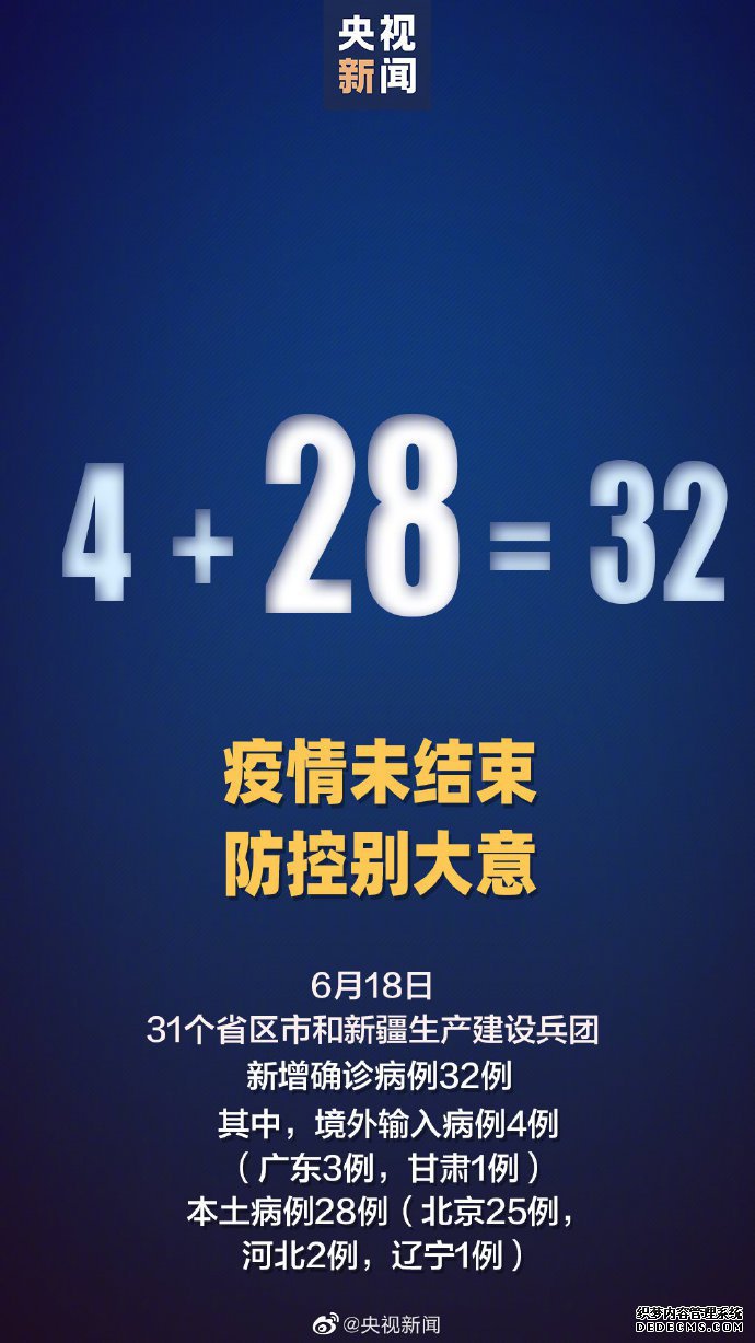618չ 31ʡȷﲡ32