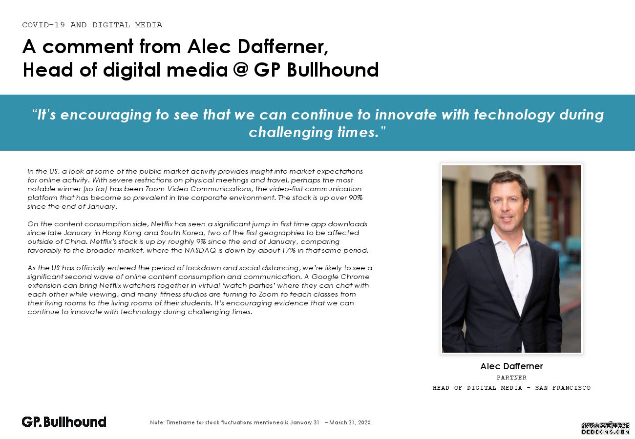 GP Bullhound��2020���һ��������ý����ҵ����