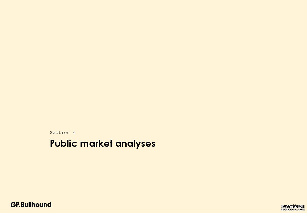 GP Bullhound��2020���һ��������ý����ҵ����
