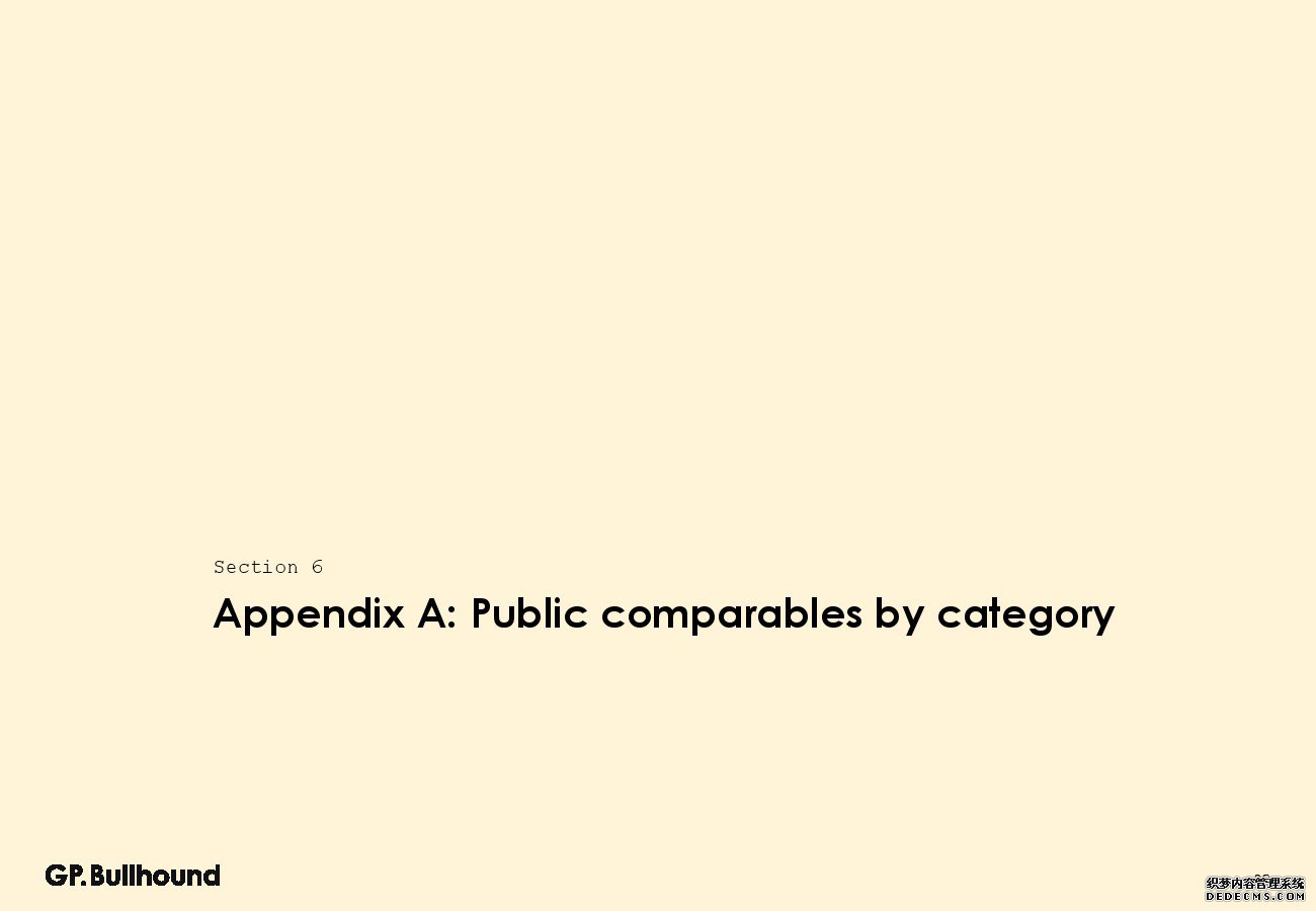 GP Bullhound��2020���һ��������ý����ҵ����