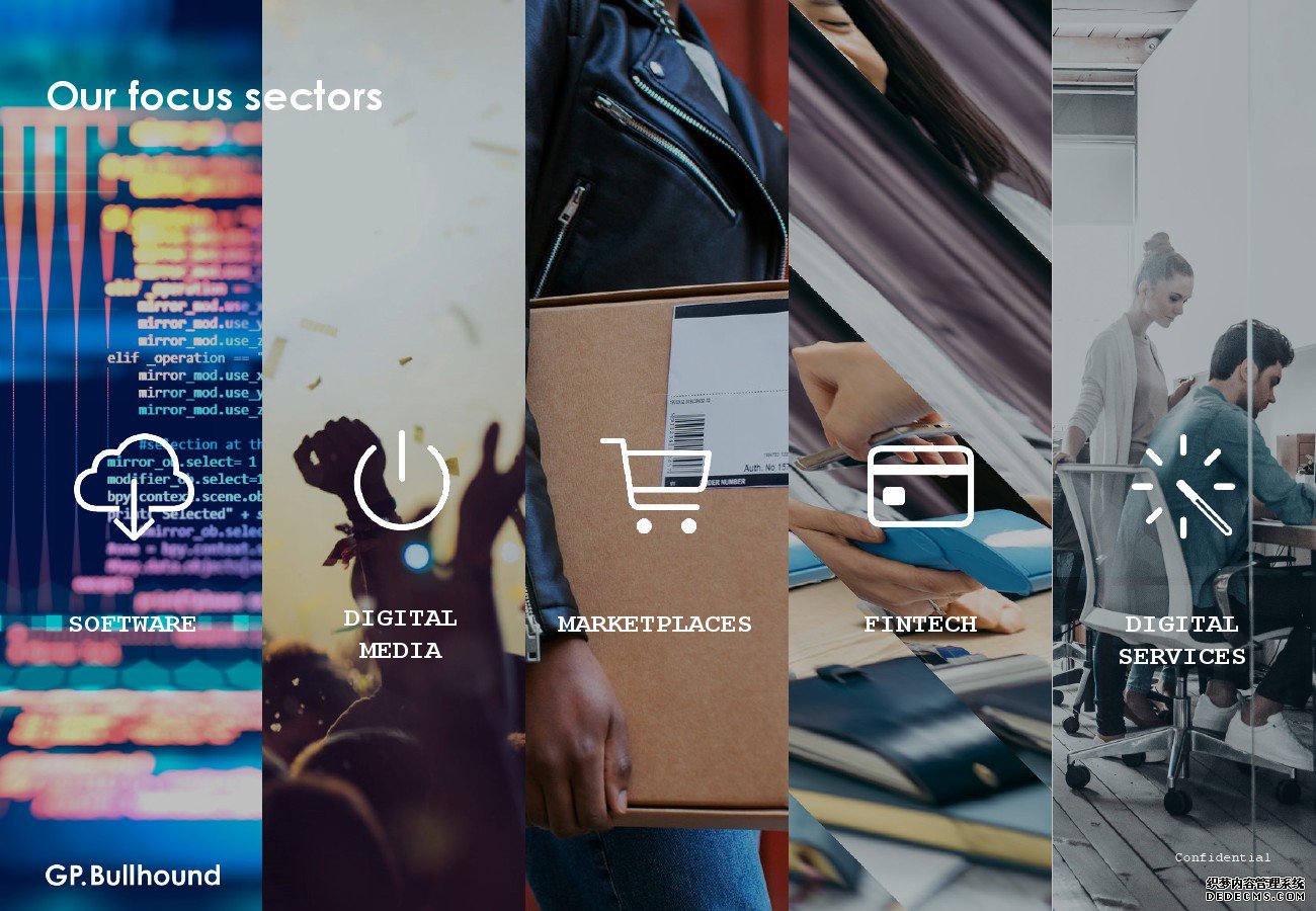 GP Bullhound��2020���һ��������ý����ҵ����