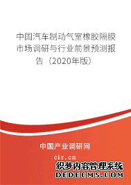 йƶ𽺸ĤгҵǰԤⱨ棨2020棩
