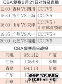 点击查看大图 今日亮相,山东男篮誓取先行者