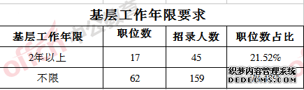 2020̶Աְλ¼204ˣƵ¼ռ64.