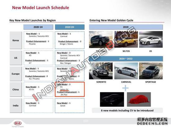 �¿����ܵ� �����°����³��滮�ع�