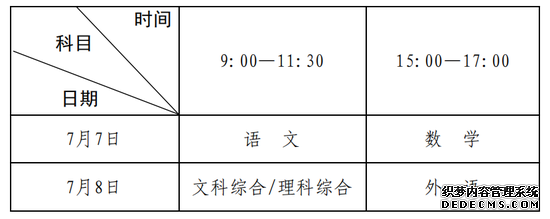 Ϸ2020й涨 ־Ըʱ䰲