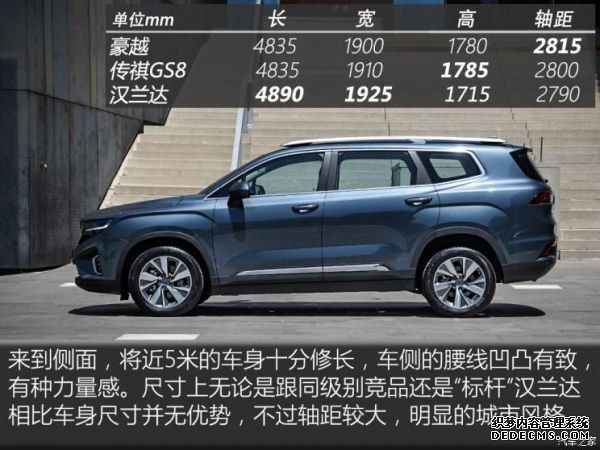  Խ 2020 1.8TD DCT콢 7