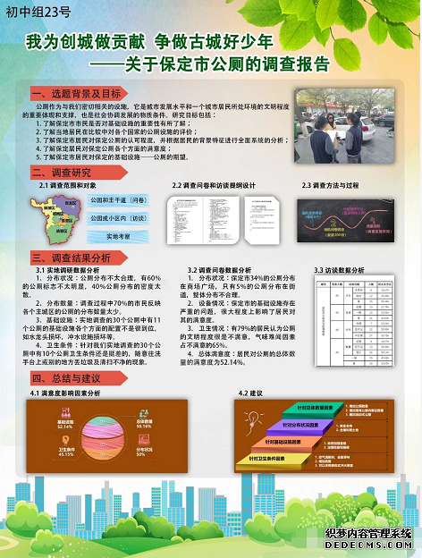 摘金夺银!保定市第十七中学科技创新教育结硕果