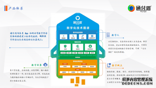 2020网络黑产五大新发现,通付盾智能反欺诈再升级