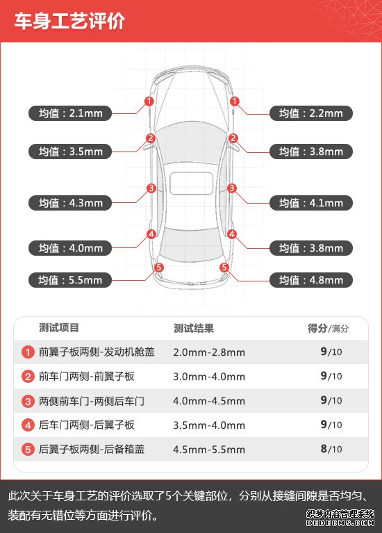 2020ֶXC60³Ʒ