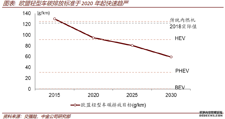 н2020ָ㣬Q4ӭ飬Ƽ