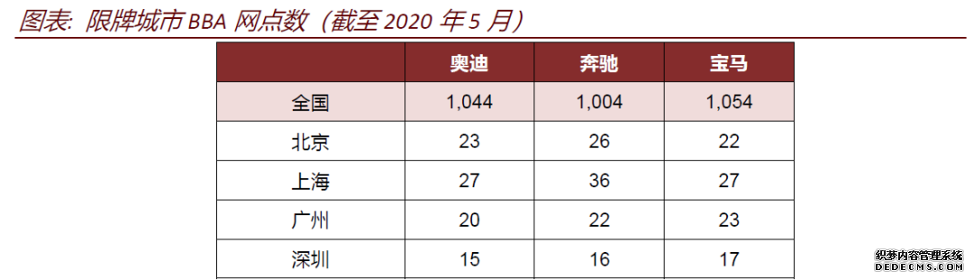 н2020ָ㣬Q4ӭ飬Ƽ