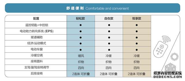 һ��ն��1648������ ����������MINI EV�����жࡰ�񡱣�