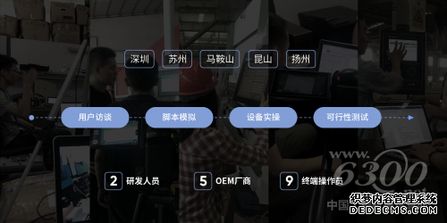 WellΨ��������ѯ�����㴨��ҵ�Զ��������ֻ���չ