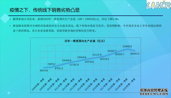 ֻȨ棺ֻռȳ58%
