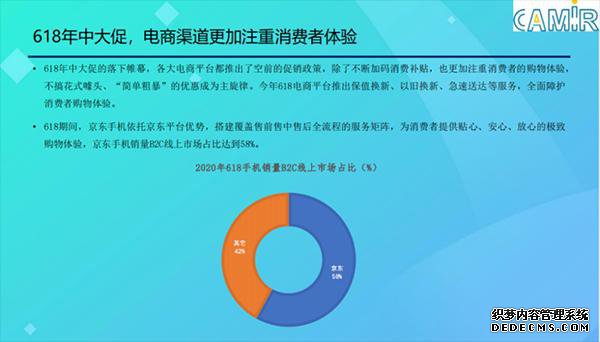 ֻȨ棺ֻռȳ58%