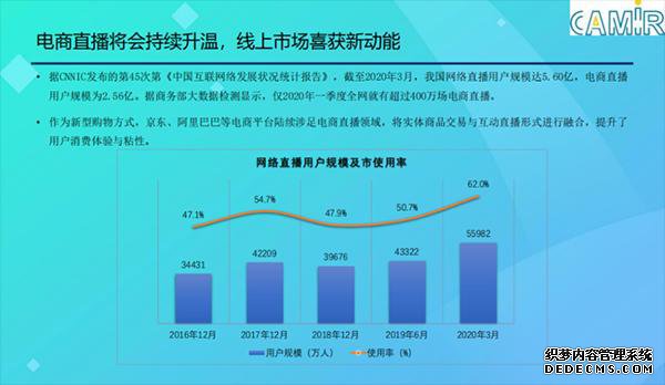 ֻȨ棺ֻռȳ58%