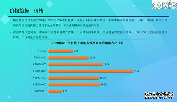 ֻȨ棺ֻռȳ58%