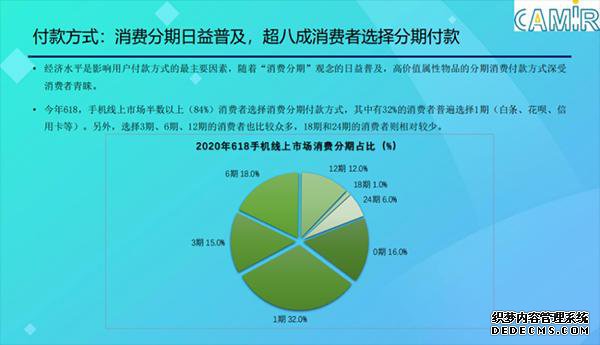 ֻȨ棺ֻռȳ58%