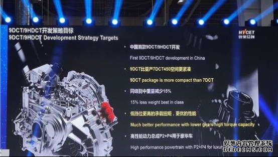 �����׿��������9DCT������������� ���Ƽ����ǡ���չӲ�˼���ʵ��