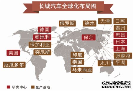 �Ƽ�����ƾ���ļ��� �µ��й�������ҵ�쵼��