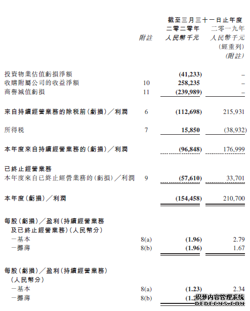й۷걨ͬȼ56.6%ӯת