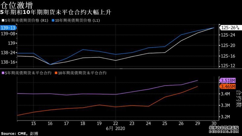 ��������ȫ���г����򡪡�������ͼ¼(7��1��)