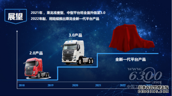 ����3������������ , ����Ʒ����������ƪ��