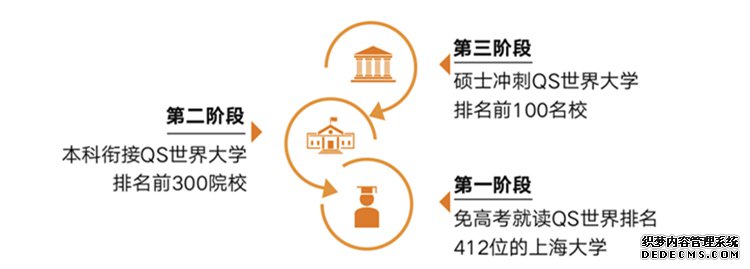 ϺѧACCAĿ2020긣ȪԹ
