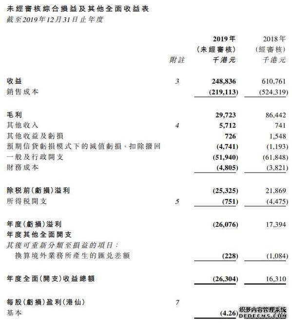 �����Դ�ഢ�ܣ�����ʱ�����ǣ�ֹ��ҵ�Ͷ