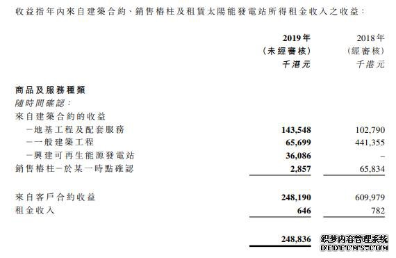 �����Դ�ഢ�ܣ�����ʱ�����ǣ�ֹ��ҵ�Ͷ