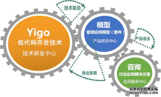 ������Ѷ��ERP��SCMϵͳ��˫���桱�����������������˫������