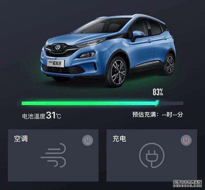 续航靠谱、配置智能,BEIJING