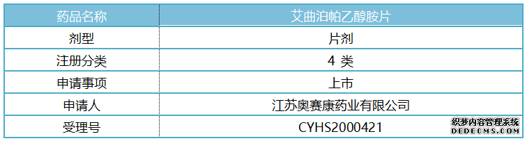 奥赛康首家完成BE并申报 诺华超$10亿品种国内首仿将至