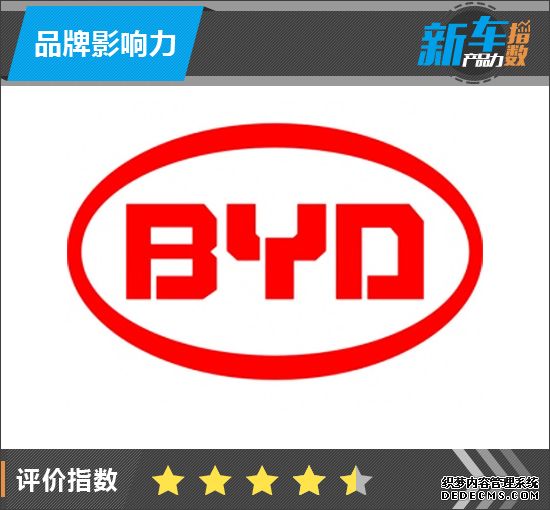 ³ƷָǵPLUS