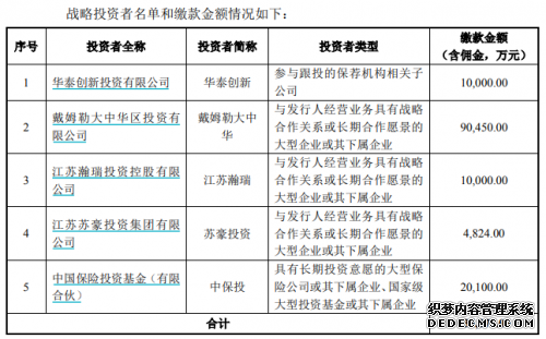 戴姆勒参股软包电池龙头企 “去宁德时代化”加新篇