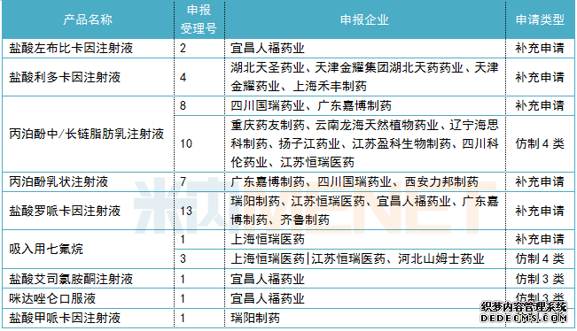 ˸ʳгTOP10Ʒ1