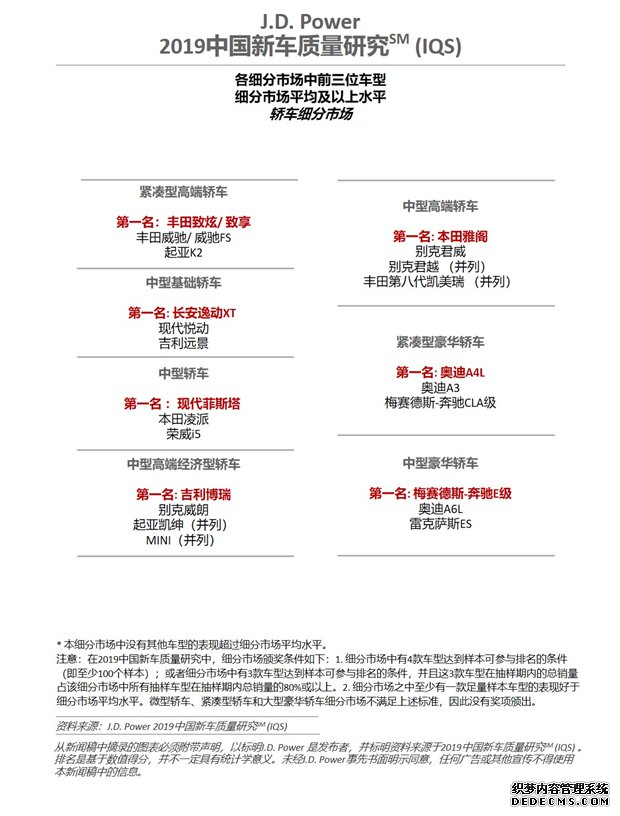 �о���ʾ�й��³������������