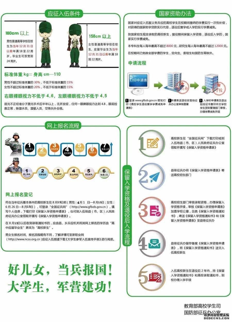 @ѧӣݡ¼ȡ֪ͨ顱ӭȡ