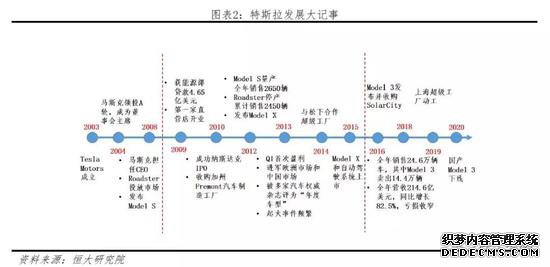 ����ƽ����˹���Ƕ�ȫ���һ����ֵ������˾��ζ��ʲô��