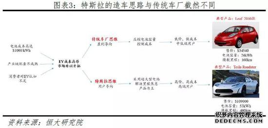 ����ƽ����˹���Ƕ�ȫ���һ����ֵ������˾��ζ��ʲô��