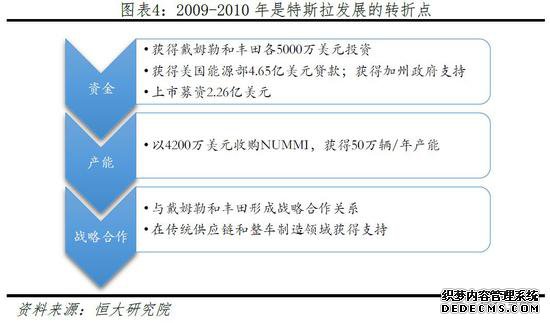 ����ƽ����˹���Ƕ�ȫ���һ����ֵ������˾��ζ��ʲô��